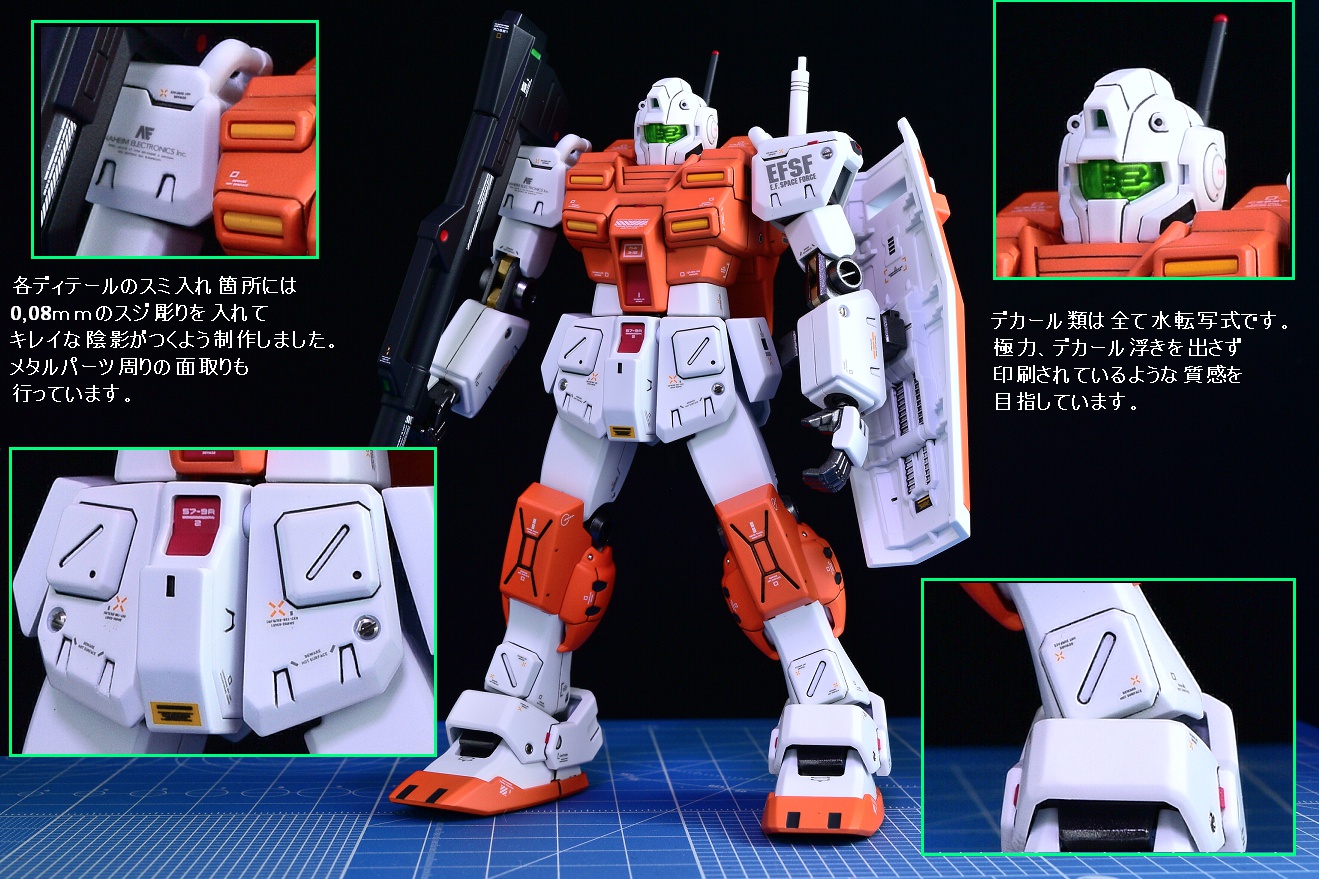 HGUC1/144 パワード・ジム - SKMF ガンプラ改造wiki SAKI